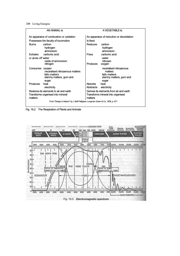 viktor-schauberger-work-explained-214
