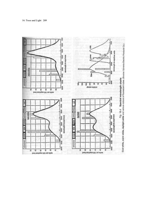 viktor-schauberger-work-explained-215