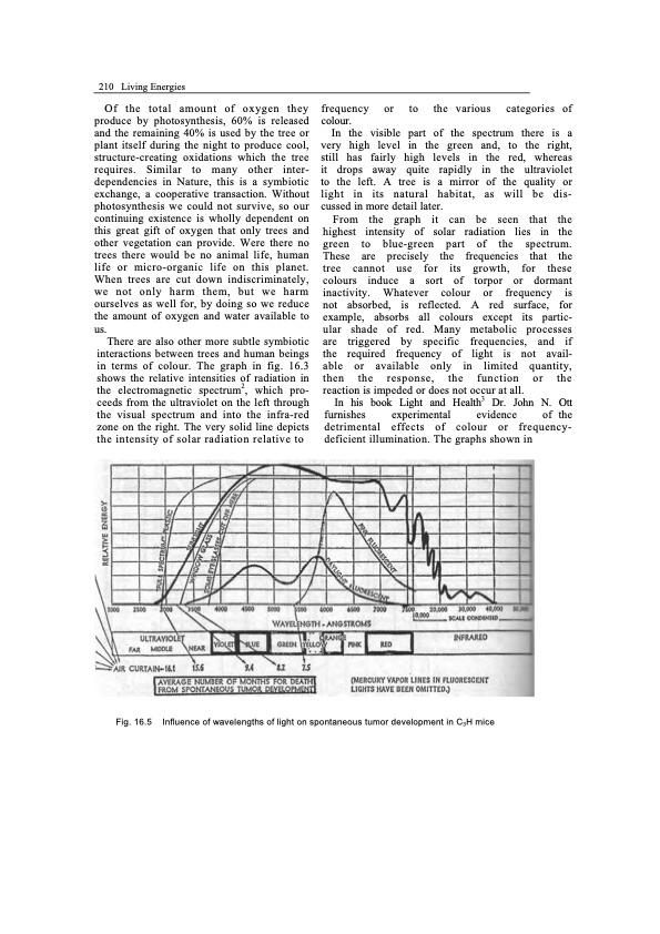 viktor-schauberger-work-explained-216