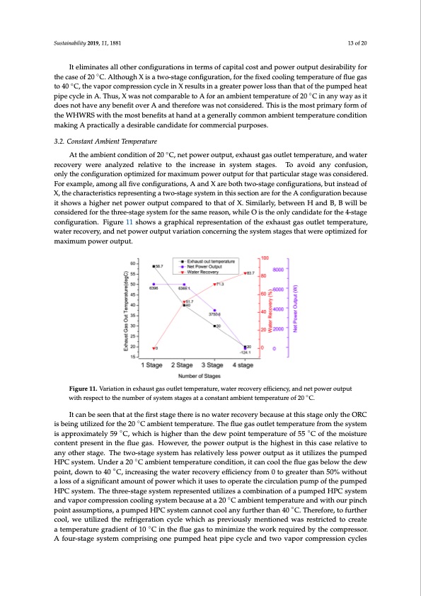 waste-heat-and-water-recovery-system-optimization-flue-gas-013