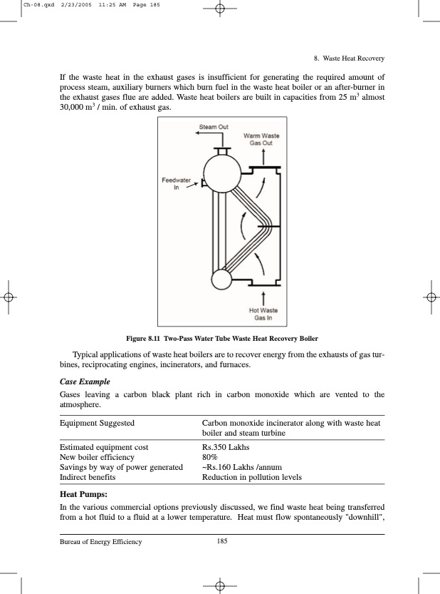 waste-heat-recovery-classification-013
