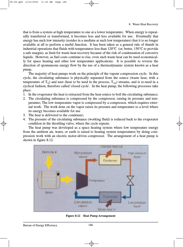 waste-heat-recovery-classification-014