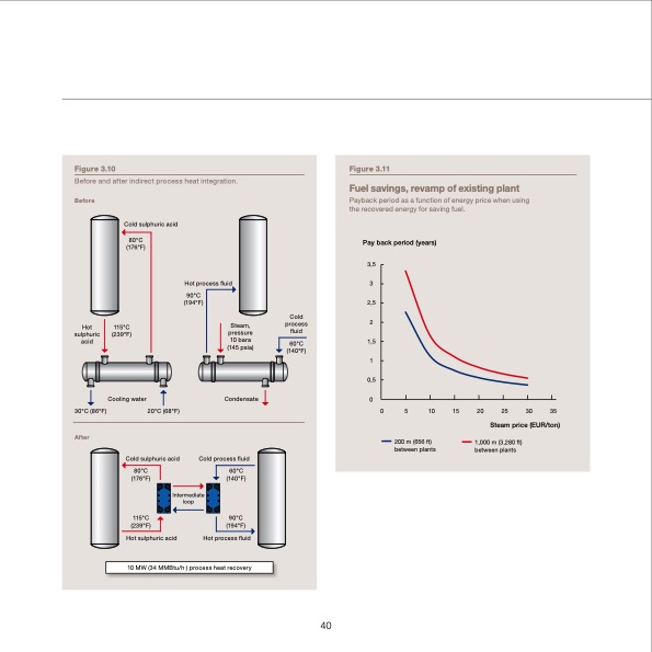 waste-heat-recovery-optimizing-your-energy-system-040