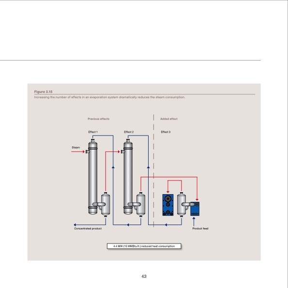 waste-heat-recovery-optimizing-your-energy-system-043