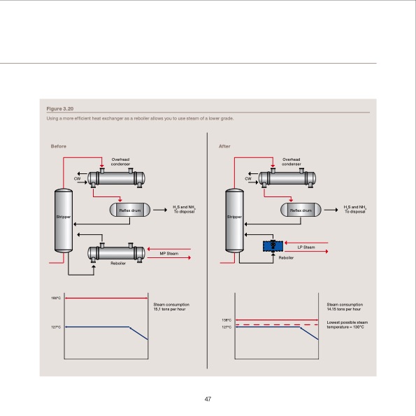 waste-heat-recovery-optimizing-your-energy-system-047
