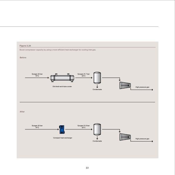 waste-heat-recovery-optimizing-your-energy-system-051