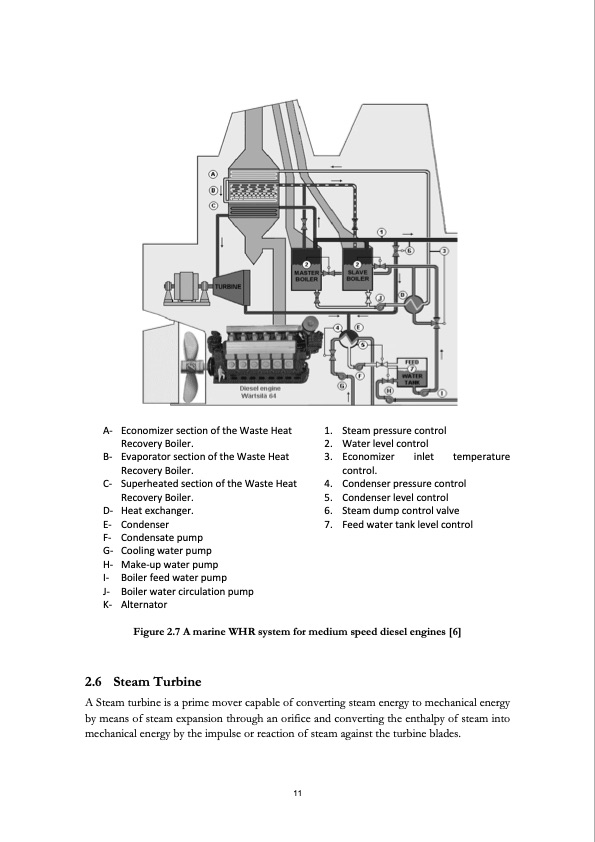 waste-heat-recovery-steam-power-system-ace-embilipitiya-016
