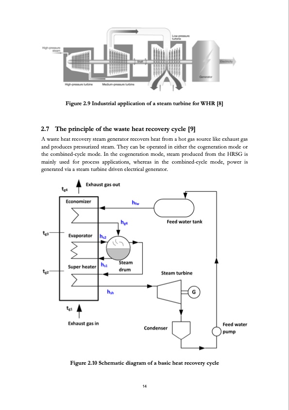 waste-heat-recovery-steam-power-system-ace-embilipitiya-019