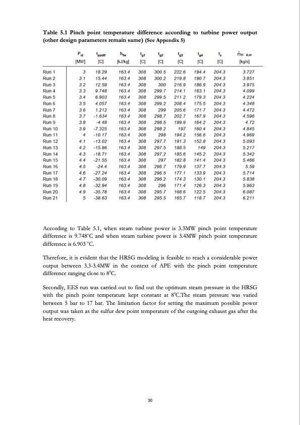 waste-heat-recovery-steam-power-system-ace-embilipitiya-035