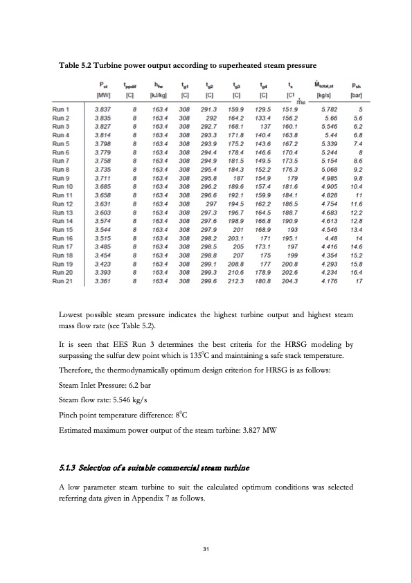 waste-heat-recovery-steam-power-system-ace-embilipitiya-036