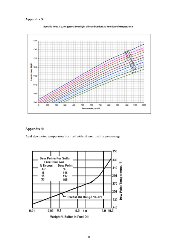 waste-heat-recovery-steam-power-system-ace-embilipitiya-042