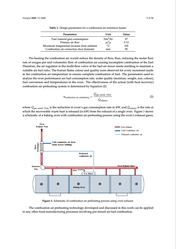 waste-heat-recovery-technologies-food-processing-industry-005