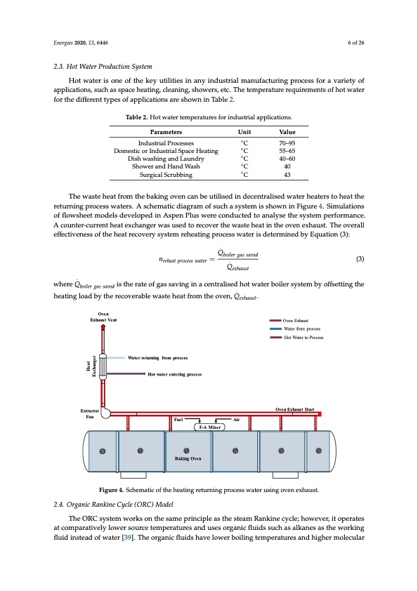 waste-heat-recovery-technologies-food-processing-industry-006