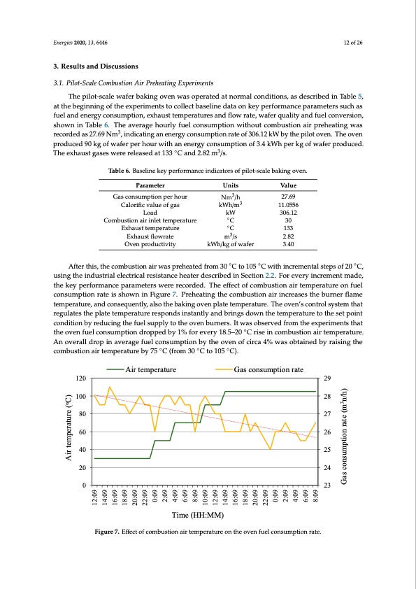 waste-heat-recovery-technologies-food-processing-industry-012