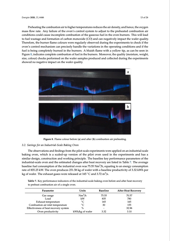 waste-heat-recovery-technologies-food-processing-industry-013