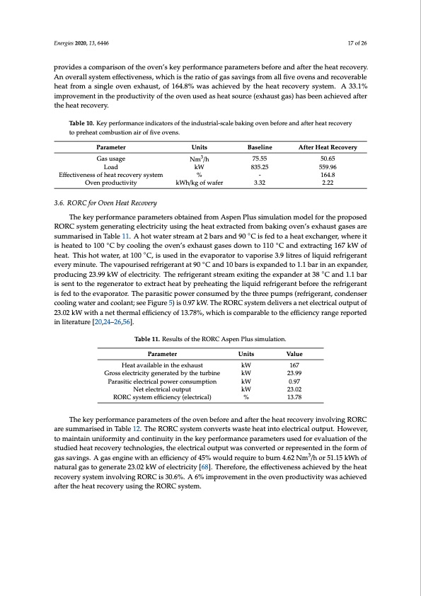waste-heat-recovery-technologies-food-processing-industry-017