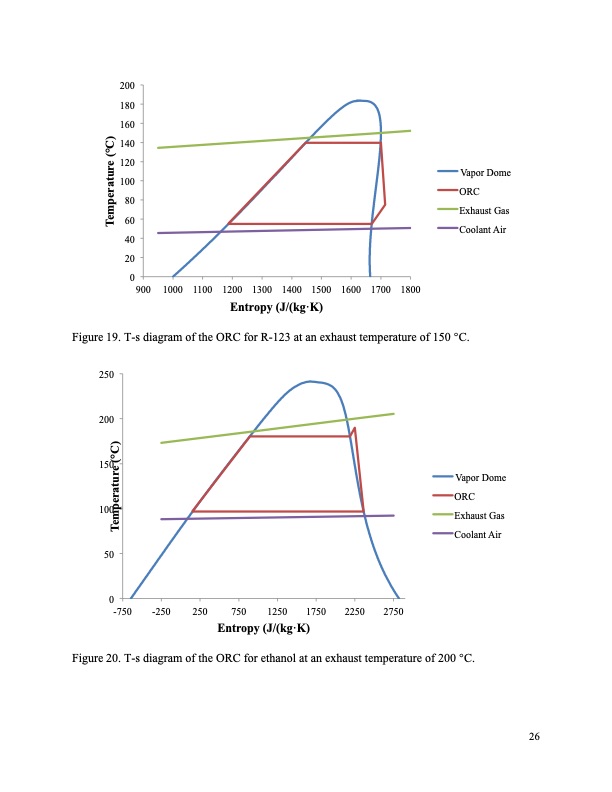 working-fluid-selections-organic-rankine-cycle-ice-026
