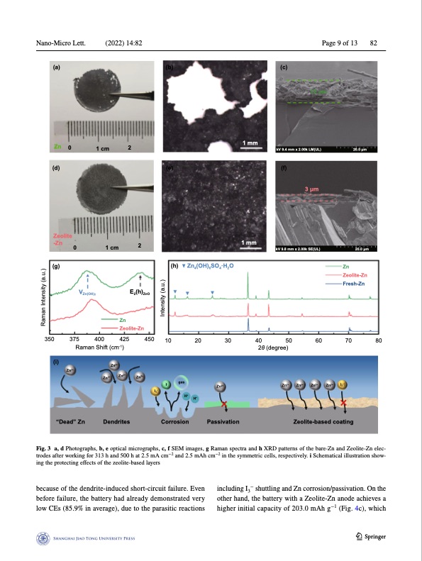 boosting-zn-battery-by-coating-zeolite‐based-cation‐exchange-009