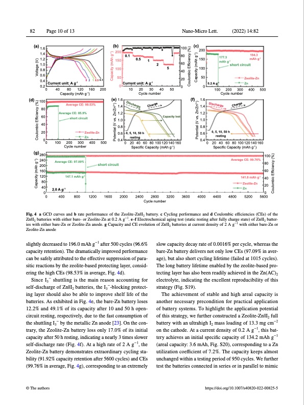 boosting-zn-battery-by-coating-zeolite‐based-cation‐exchange-010