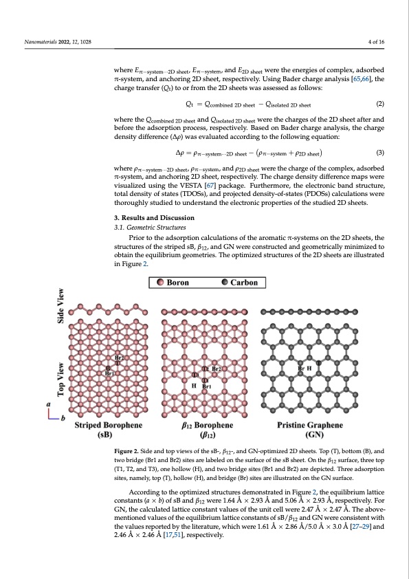 borophene-and-pristine-graphene-2d-sheets-004