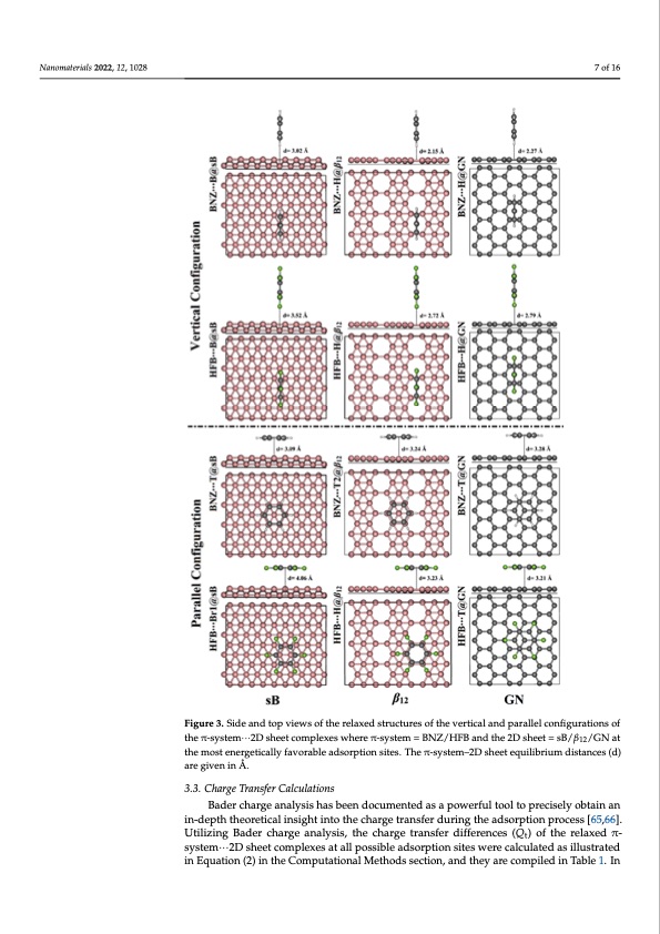 borophene-and-pristine-graphene-2d-sheets-007
