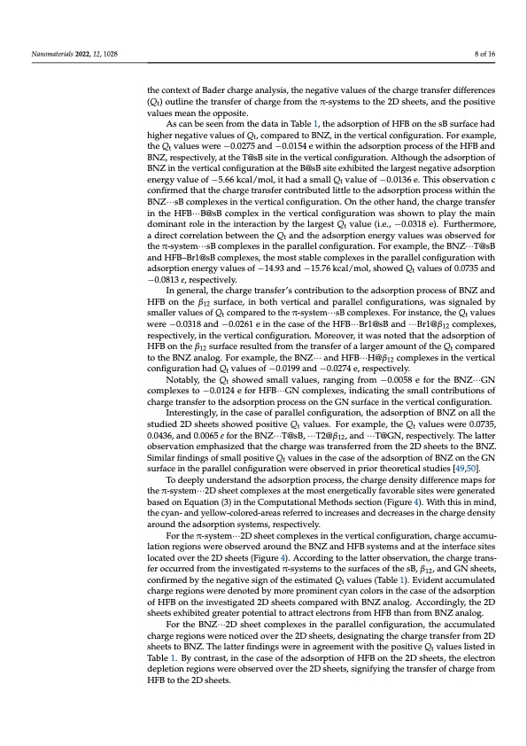 borophene-and-pristine-graphene-2d-sheets-008