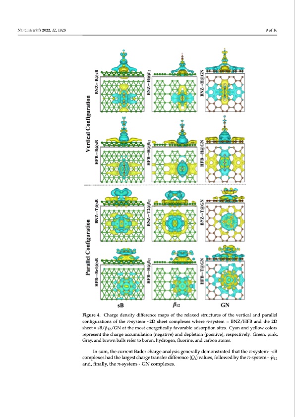 borophene-and-pristine-graphene-2d-sheets-009