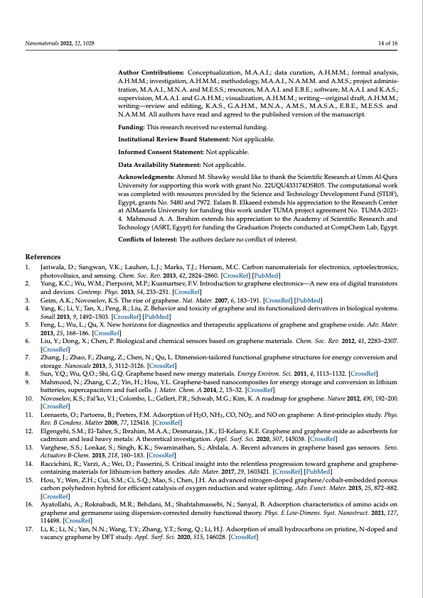 borophene-and-pristine-graphene-2d-sheets-014