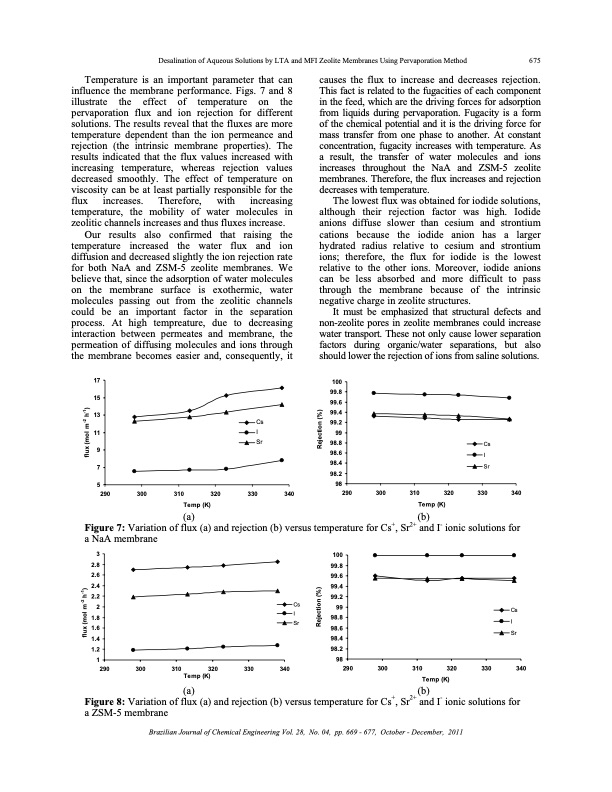 desalination-aqueous-solutions-zeolite-membranes-007