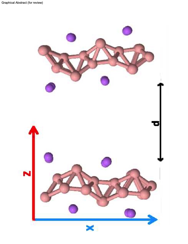 hydrogen-storage-capacity-li-decorated-borophene-030