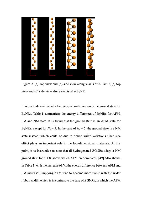 magnetic-properties-borophene-nanoribbons-010