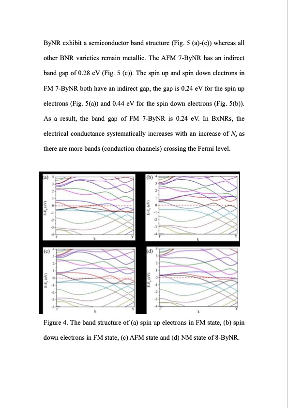 magnetic-properties-borophene-nanoribbons-013