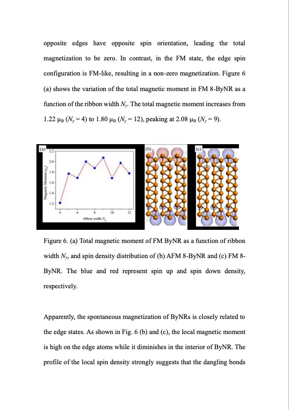 magnetic-properties-borophene-nanoribbons-015