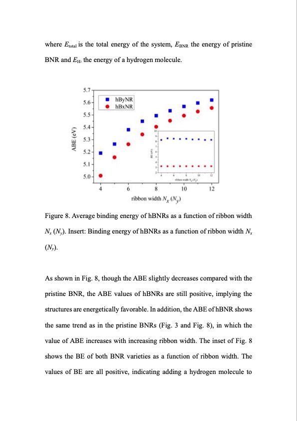 magnetic-properties-borophene-nanoribbons-018