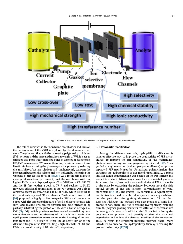 membrane-aqueous-redox-flow-batteries-003