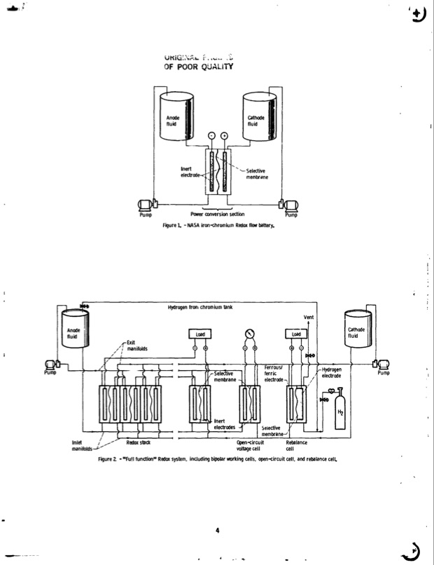 nasa-redox-storage-system-development-project-007