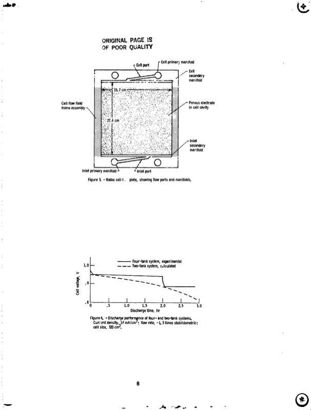 nasa-redox-storage-system-development-project-011