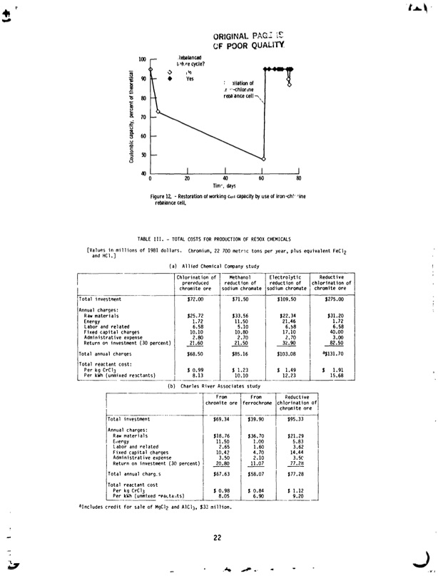 nasa-redox-storage-system-development-project-025