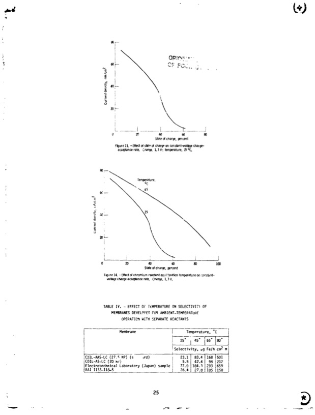 nasa-redox-storage-system-development-project-028