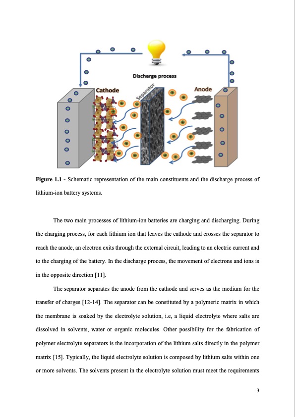 synthetic-polymer-based-membrane-lithium-ion-003