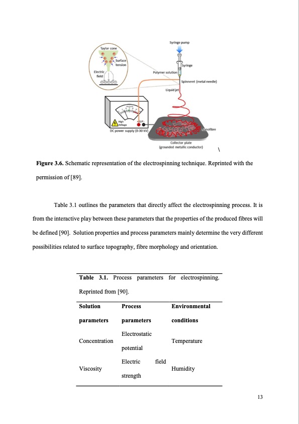 synthetic-polymer-based-membrane-lithium-ion-013
