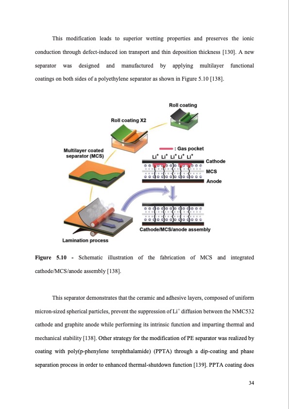 synthetic-polymer-based-membrane-lithium-ion-034