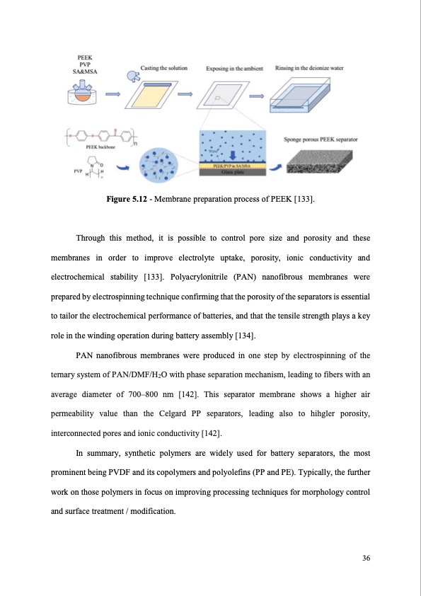 synthetic-polymer-based-membrane-lithium-ion-036