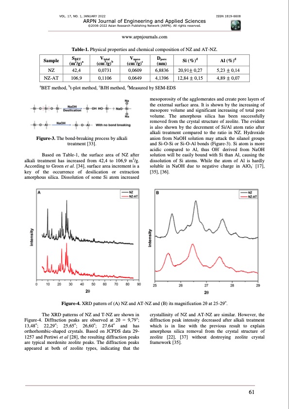 zeolite-and-activated-carbon-for-proton-exchange-membrane-fu-004
