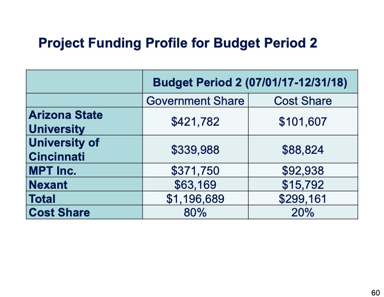 zeolite-membrane-reactor-co2-capture-060