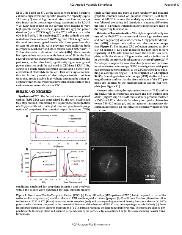 zeolite-templated-carbon-as-cathode-004